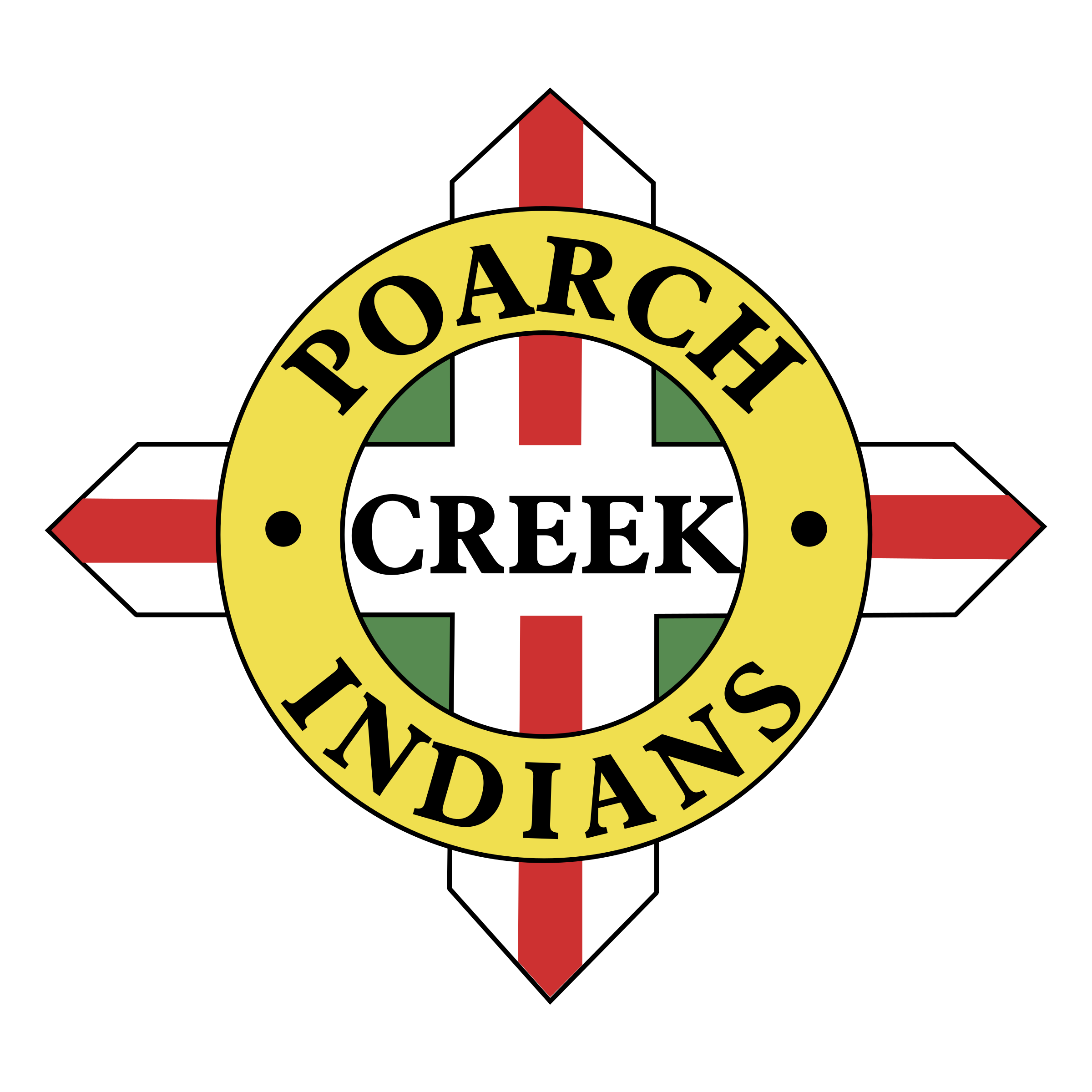Creek Nation Employment - l7qg9re