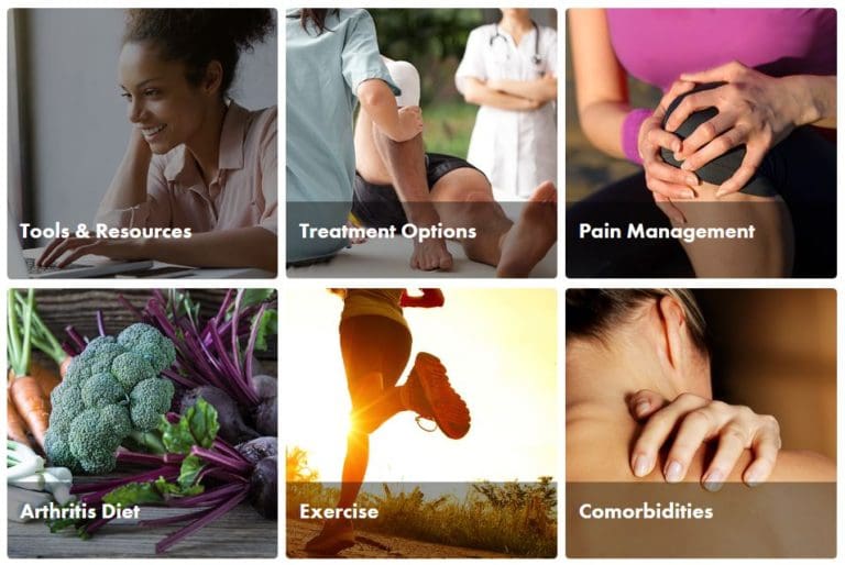 Arthritis SelfManagement What You Need to Know