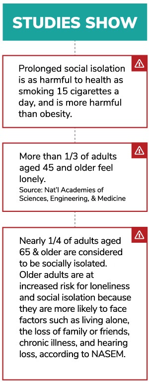 Are you feeling lonely? How isolation and loneliness prevents